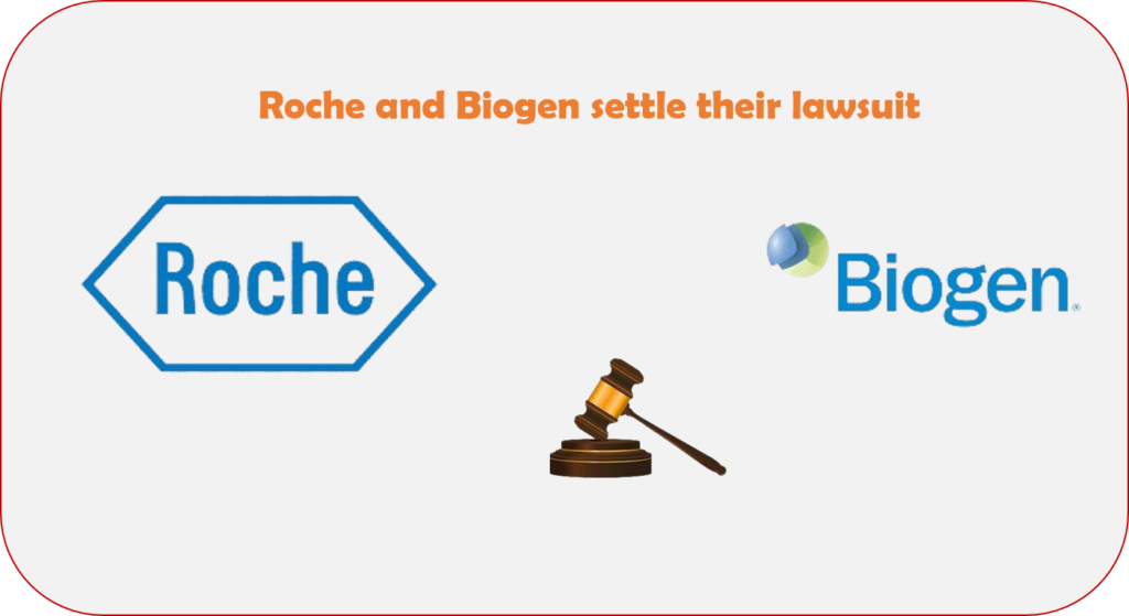Roche and Biogen