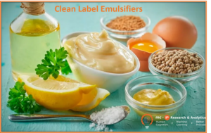 Clean Label Emulsifier